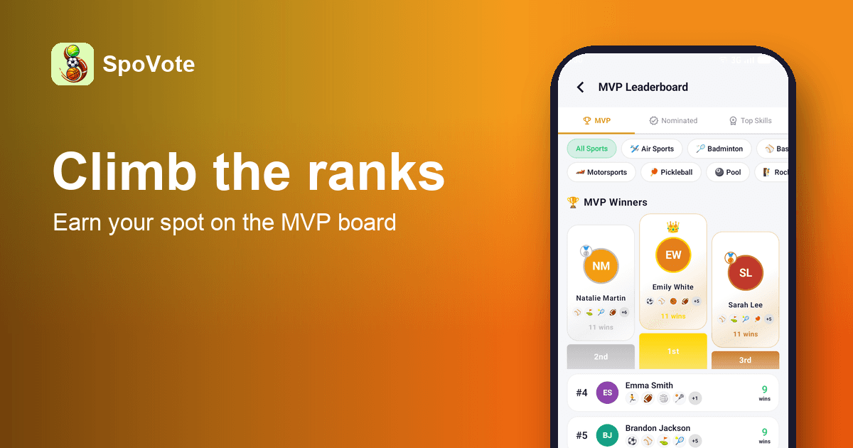 The SpoVote app showing the MVP leaderboard